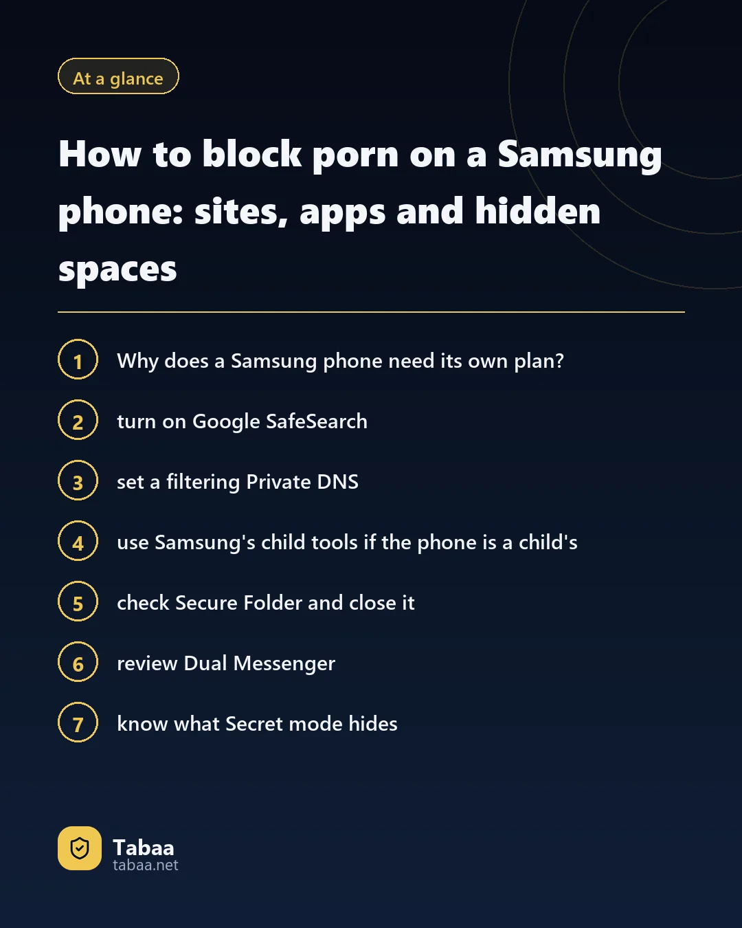 The article at a glance: How to block porn on a Samsung phone: sites, apps and hidden spaces