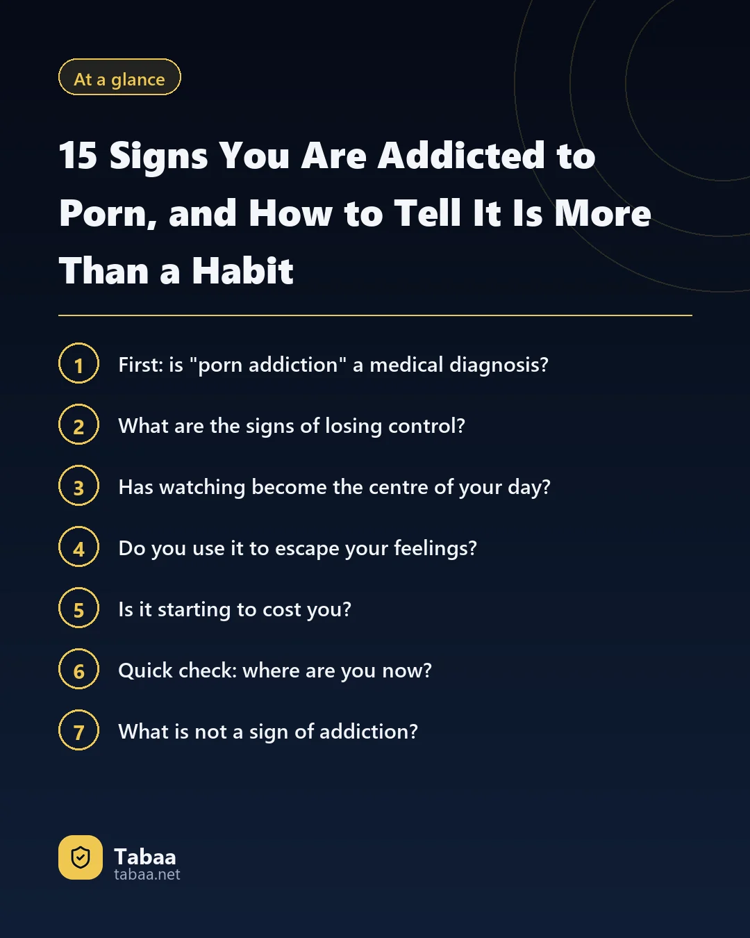The article at a glance: 15 Signs You Are Addicted to Porn, and How to Tell It Is More Than a Habit