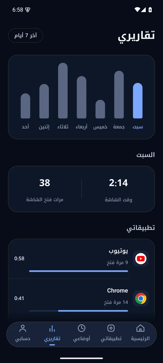 تابع للأطفال: تقاريري
