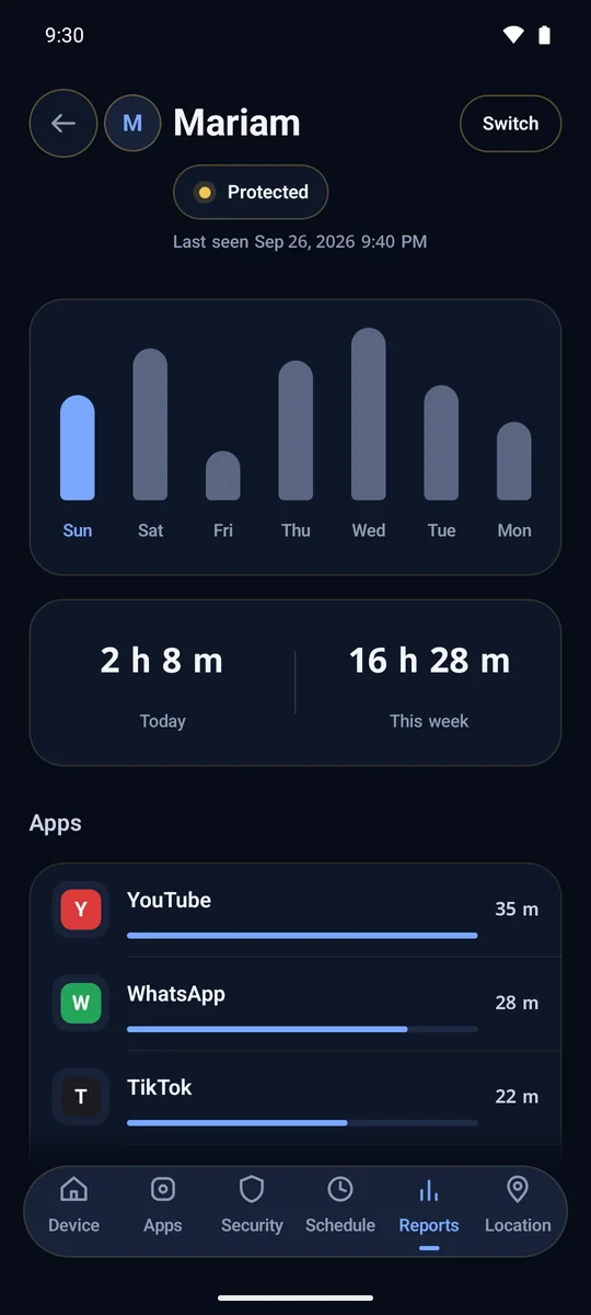 Supervisor app: Reports
